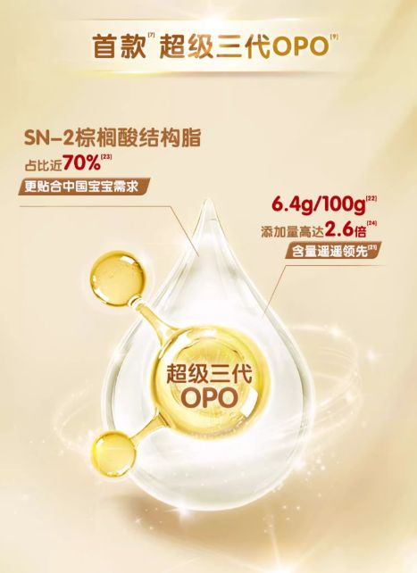 滋小羊科学验证铸国产奶粉品质新高度新葡京博彩国产奶粉前十珍护vs悠(图2)